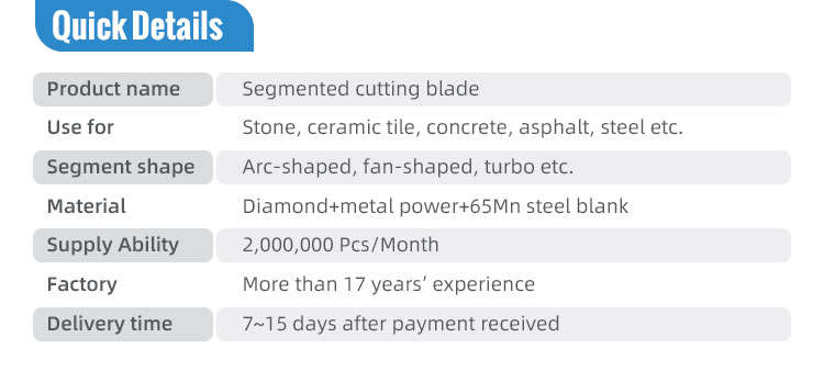 Segmented cutting blade