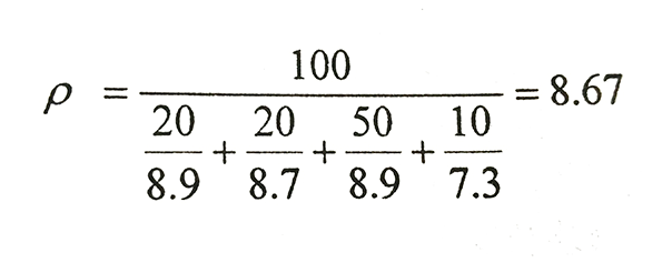 diamond segments