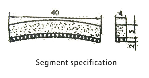 segment specification