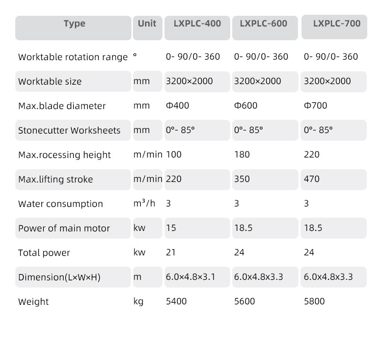 laser bridge saw machine, laser cutting machine for stone, stone cutting machine