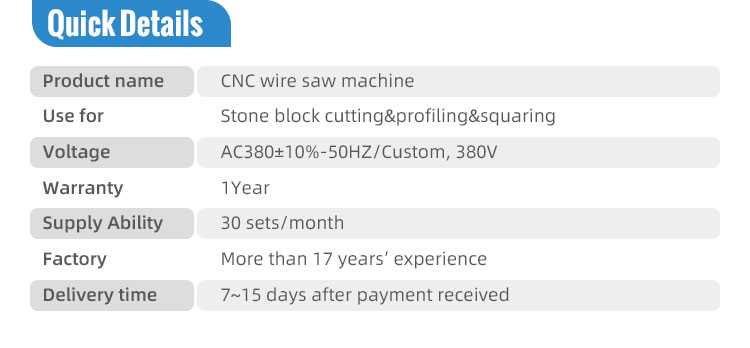 detail of numerical control wire saw