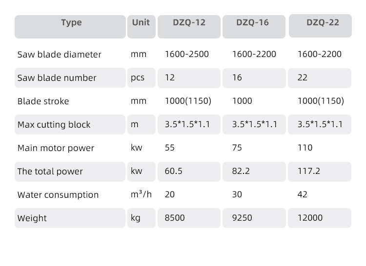 stone block cuting saw machine