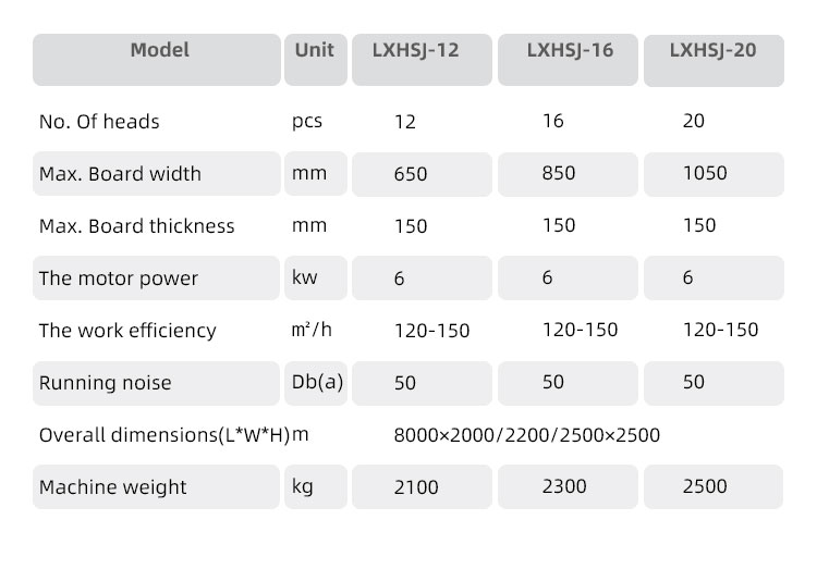 granite slab flaming machine