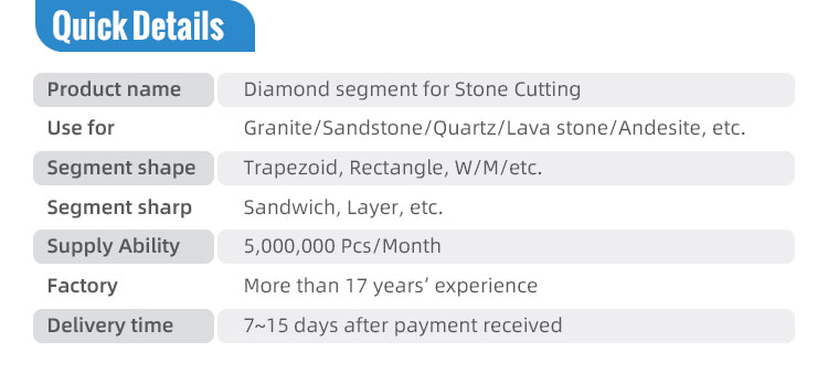 granite cutting tips