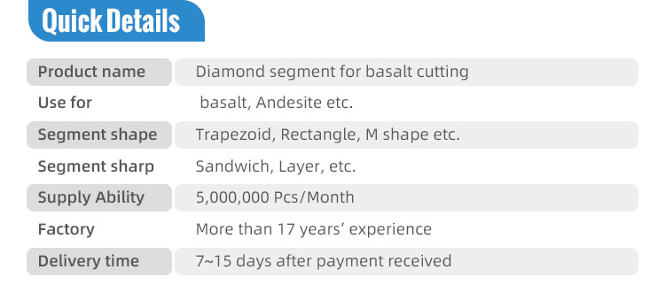 the detail of basalt cutting segment