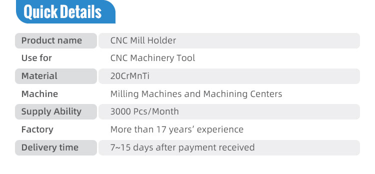 the detail of CNC mill holder