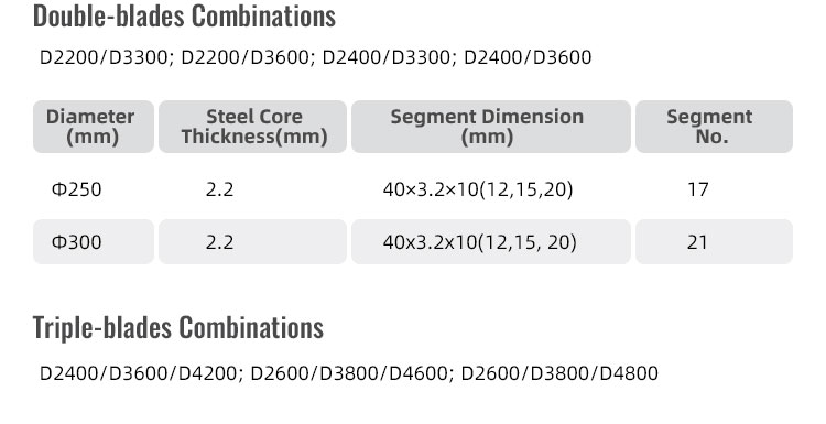 diamond quarrying segments