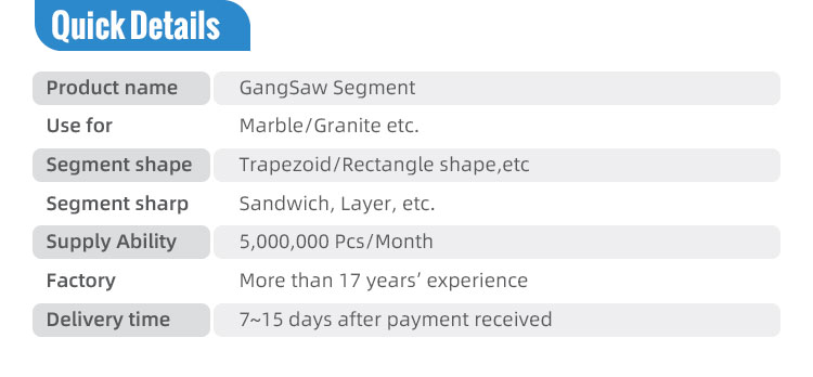 marble block cutting segments