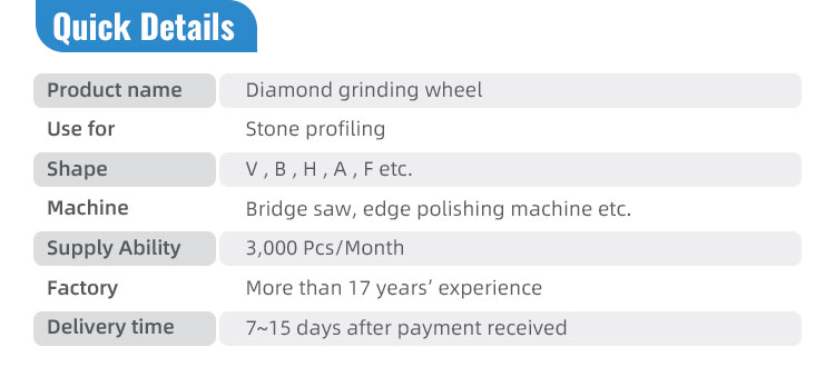 stone grinding and profiling wheel