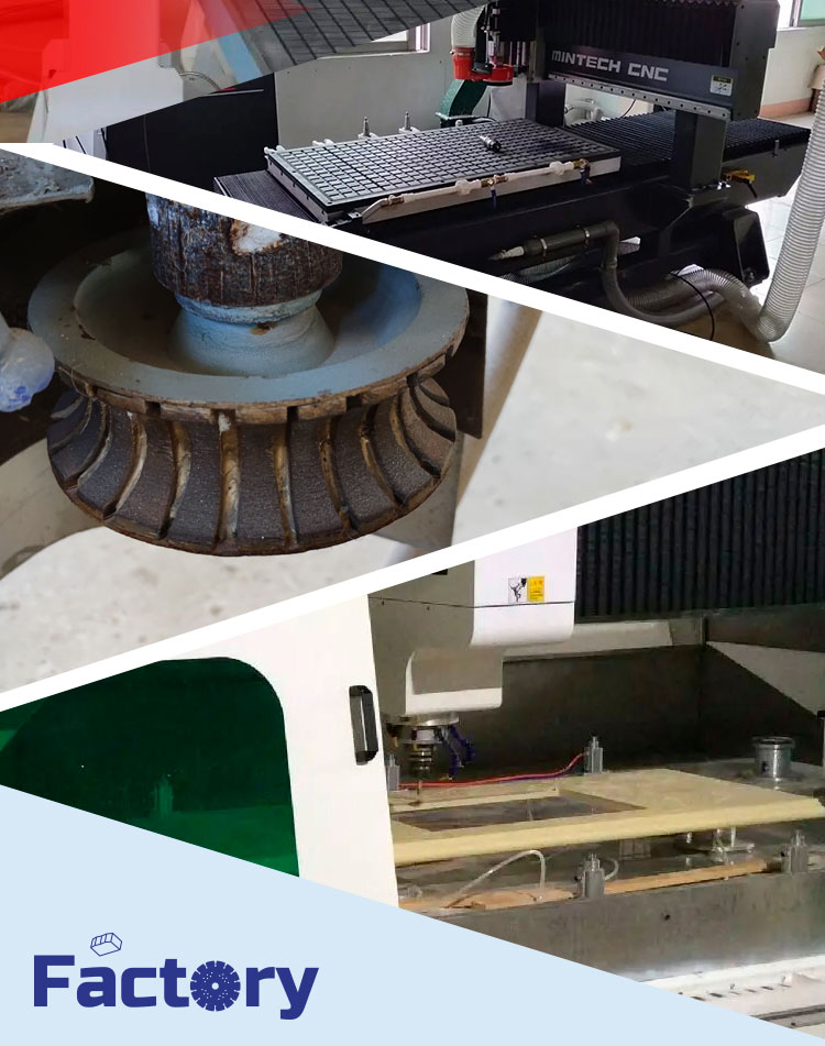 CNC profiling grinding wheel