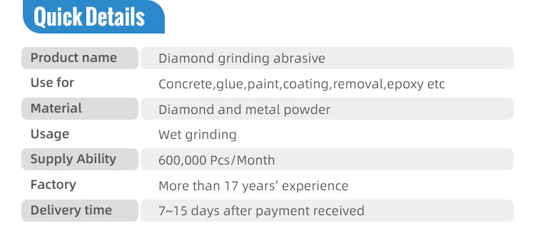 Floor grinding disc