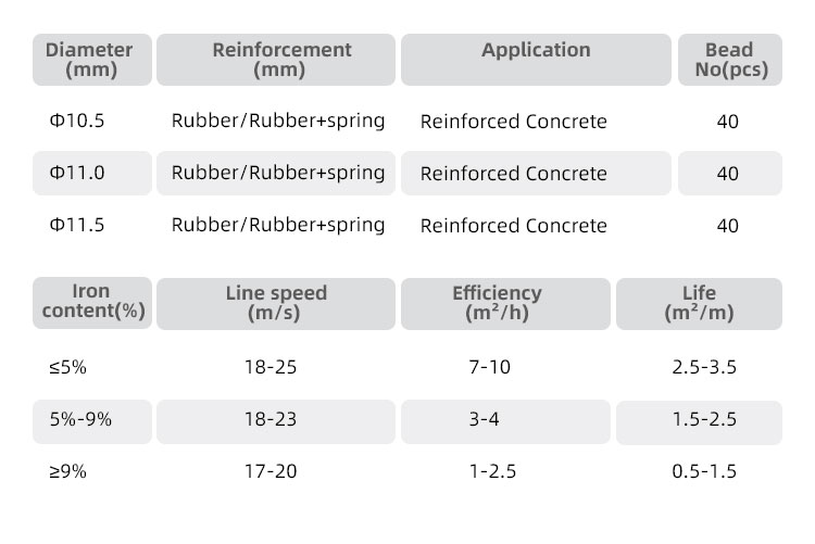 concrete-wire-saw_05.jpg