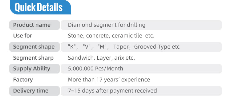 reinforced concrete drilling tools