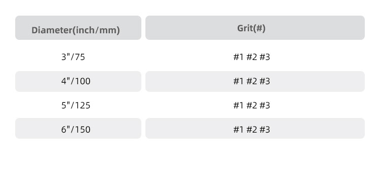 3 step polishing pad specifications