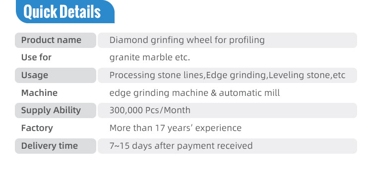 the detial of diamond grinding wheel for profiling