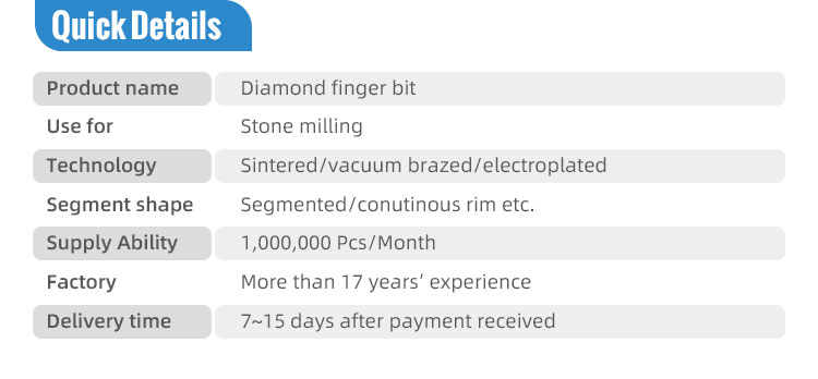 diamond finger bit for stone milling
