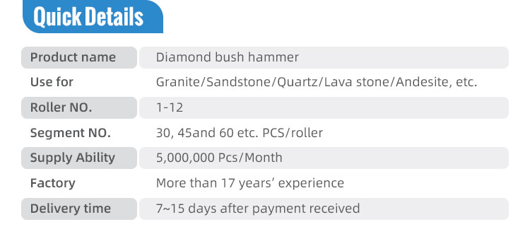  bush hammer plate